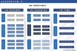 布朗：我们队内拥有很多大场面球员 所以我就保持耐心&不断进步